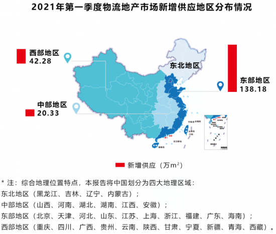 助力行業(yè)發(fā)展！《2021年中國第一季度物流地產(chǎn)分析報告》發(fā)布